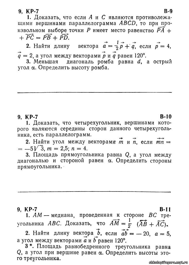 Контрольная работа по теме Операции над функциями